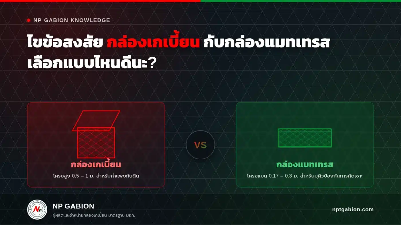 ข้อผิดพลาดที่พบบ่อยเมื่อเลือกกล่องผิดประเภท