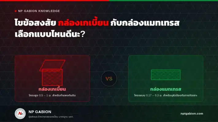 ข้อผิดพลาดที่พบบ่อยเมื่อเลือกกล่องผิดประเภท